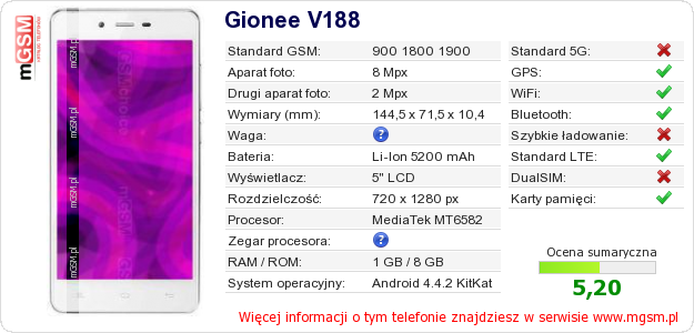 Dane telefonu Gionee V188