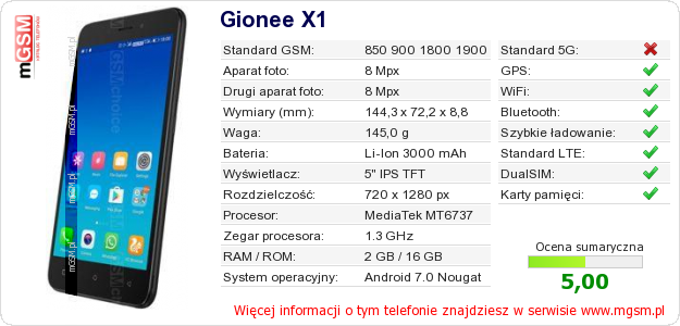 Dane telefonu Gionee X1 Dane telefonu Gionee X1