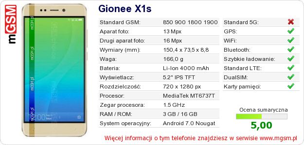 Dane telefonu Gionee X1s