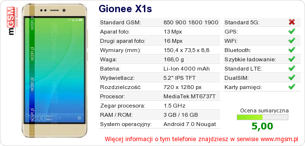 Dane telefonu Gionee X1s Dane telefonu Gionee X1s