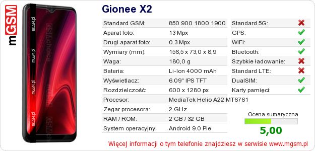 Dane telefonu Gionee X2 Dane telefonu Gionee X2