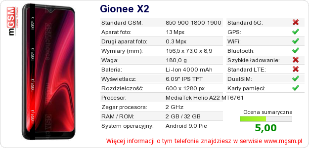 Dane telefonu Gionee X2