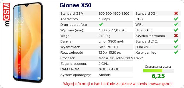 Dane telefonu Gionee X50