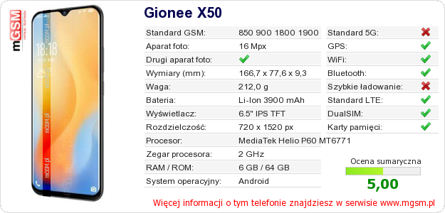 Dane telefonu Gionee X50