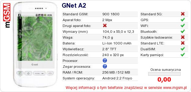 Dane telefonu GNet A2