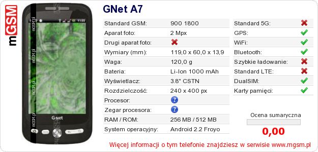 Dane telefonu GNet A7 Dane telefonu GNet A7