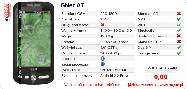 Dane telefonu GNet A7