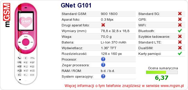 Dane telefonu GNet G101