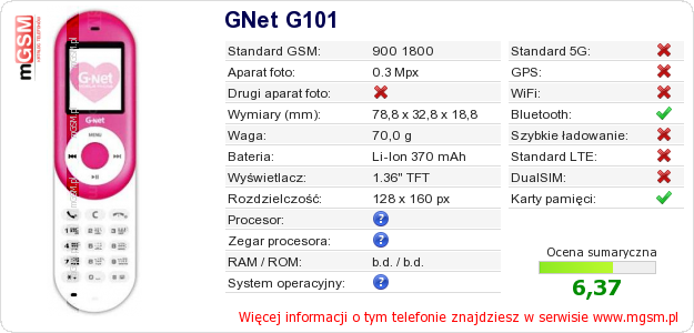 Dane telefonu GNet G101