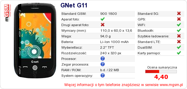 Dane telefonu GNet G11