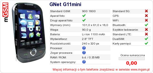 Dane telefonu GNet G11mini Dane telefonu GNet G11mini