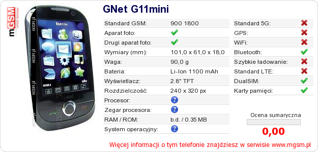 Dane telefonu GNet G11mini