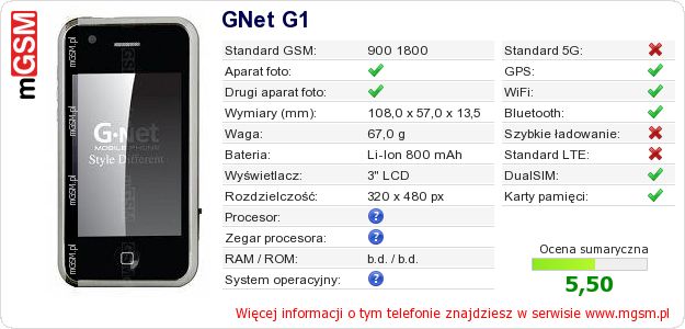 Dane telefonu GNet G1 Dane telefonu GNet G1