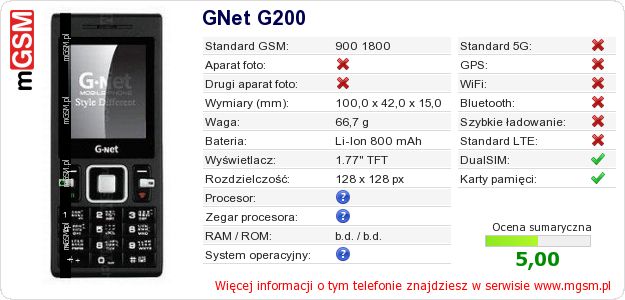 Dane telefonu GNet G200