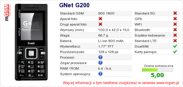 Dane telefonu GNet G200