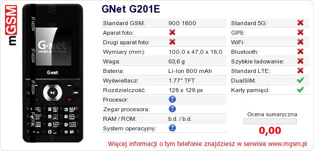 Dane telefonu GNet G201E Dane telefonu GNet G201E