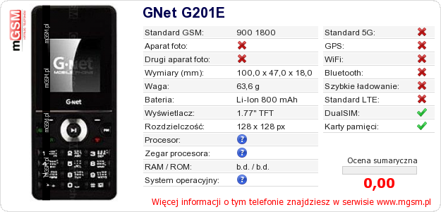 Dane telefonu GNet G201E