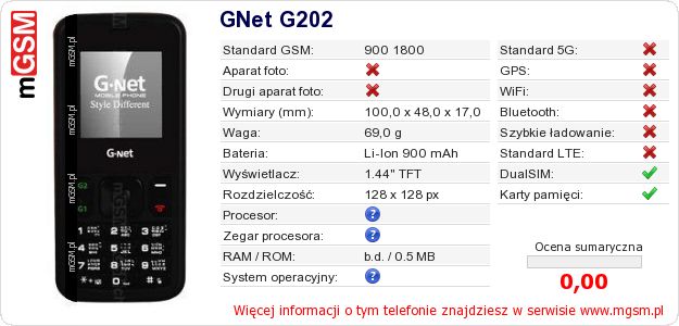 Dane telefonu GNet G202