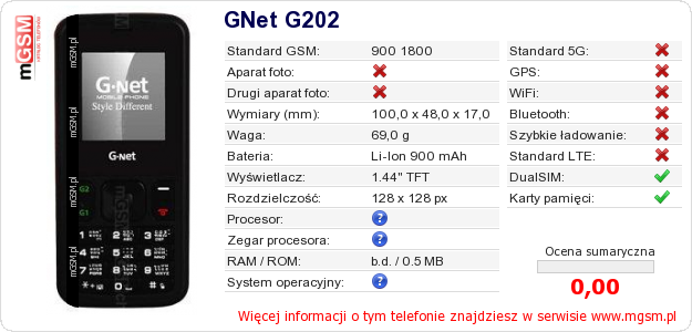 Dane telefonu GNet G202
