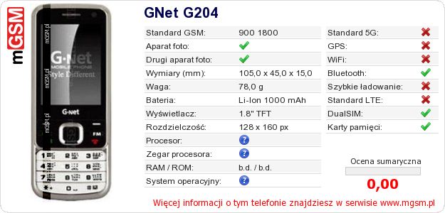 Dane telefonu GNet G204