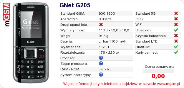 Dane telefonu GNet G205