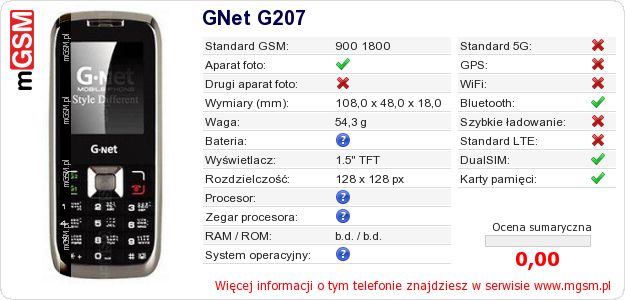Dane telefonu GNet G207 Dane telefonu GNet G207