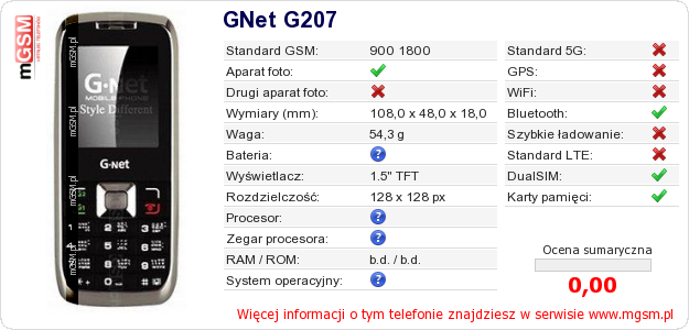 Dane telefonu GNet G207