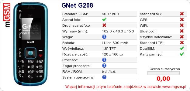Dane telefonu GNet G208 Dane telefonu GNet G208