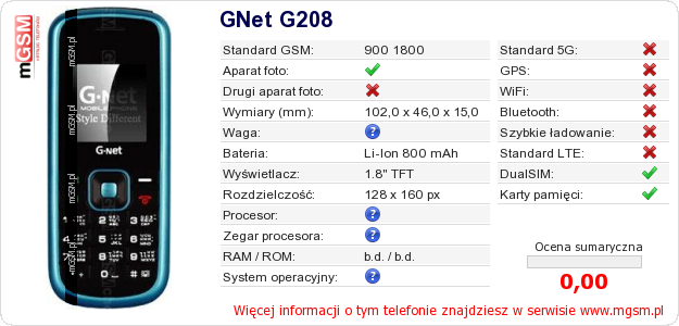 Dane telefonu GNet G208