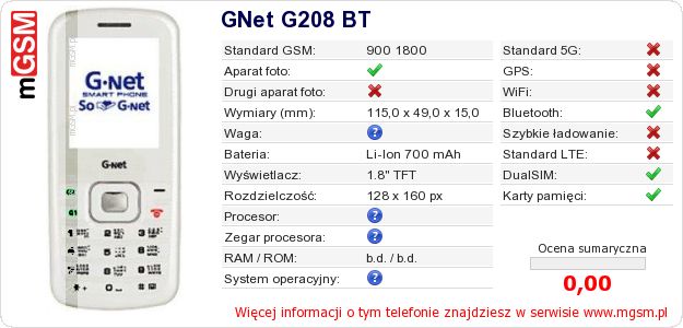 Dane telefonu GNet G208 BT Dane telefonu GNet G208 BT