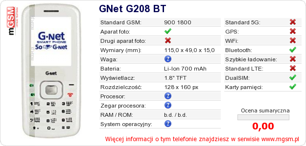 Dane telefonu GNet G208 BT
