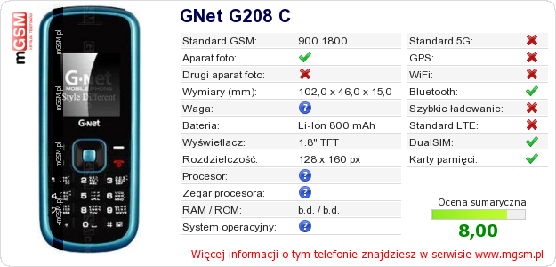 Dane telefonu GNet G208 C