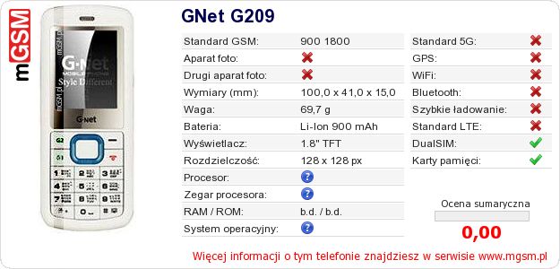 Dane telefonu GNet G209 Dane telefonu GNet G209