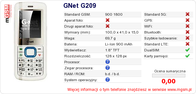 Dane telefonu GNet G209