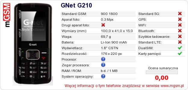 Dane telefonu GNet G210 Dane telefonu GNet G210