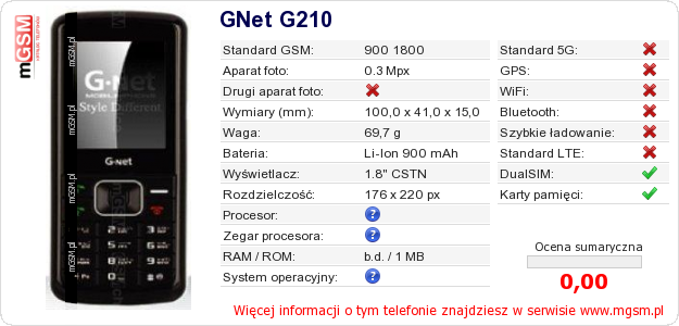 Dane telefonu GNet G210