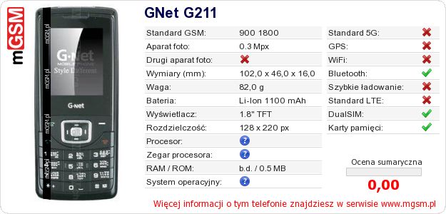 Dane telefonu GNet G211