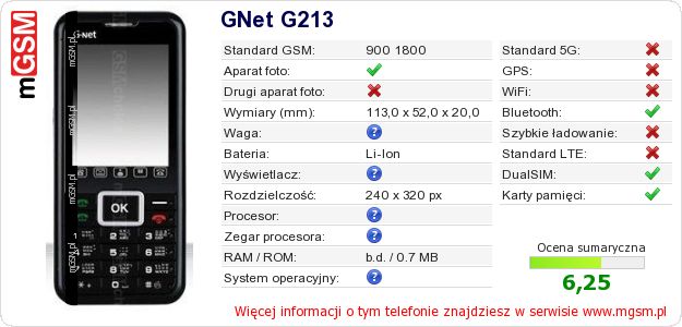Dane telefonu GNet G213