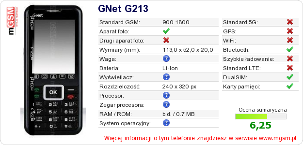 Dane telefonu GNet G213