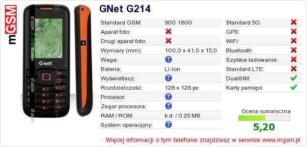 Dane telefonu GNet G214 Dane telefonu GNet G214