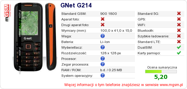 Dane telefonu GNet G214