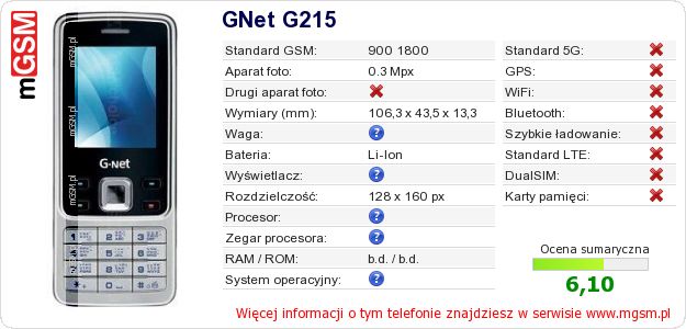 Dane telefonu GNet G215 Dane telefonu GNet G215