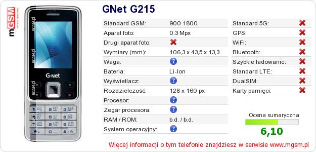 Dane telefonu GNet G215