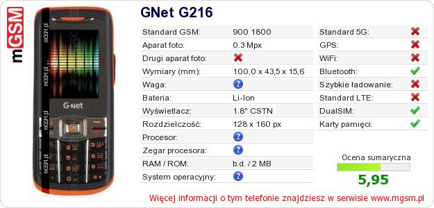 Dane telefonu GNet G216 Dane telefonu GNet G216