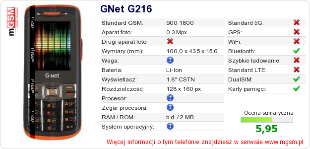 Dane telefonu GNet G216