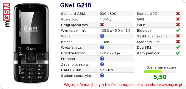 Dane telefonu GNet G218 Dane telefonu GNet G218