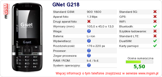 Dane telefonu GNet G218