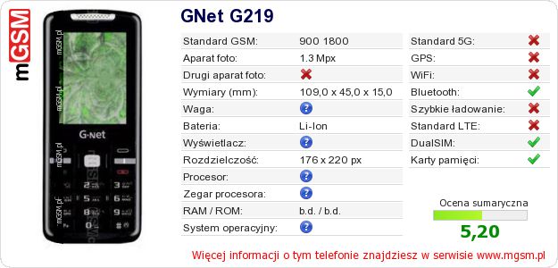 Dane telefonu GNet G219