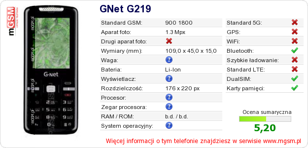 Dane telefonu GNet G219