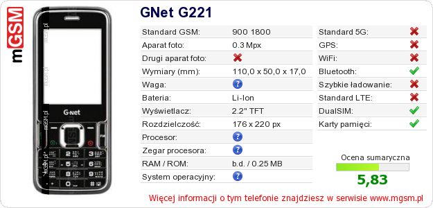 Dane telefonu GNet G221